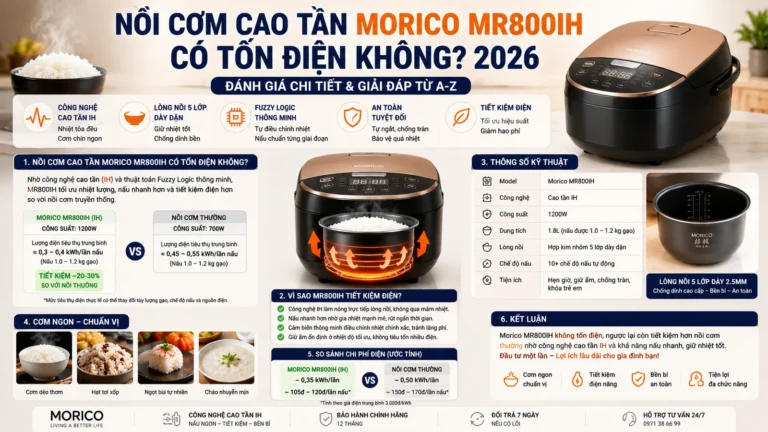 Nồi cơm cao tần Morico MR800IH có tốn điện không? 2026