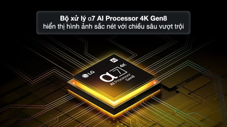 Smart Tivi NanoCell LG AI 4K 55 inch 55NANO80ASA
