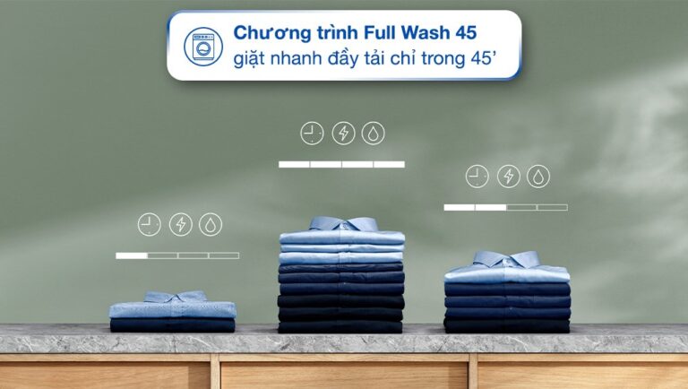 Máy giặt 10kg Electrolux EWF1023P5WC (trắng)