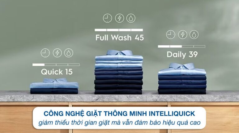 Máy giặt 13kg Electrolux EWF1343R7WC (trắng)