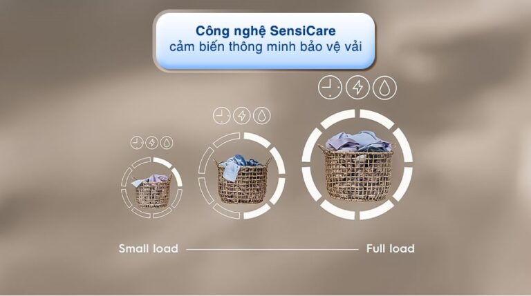 Máy sấy Electrolux Heatpump 9kg EDH903R7SC (ghi)