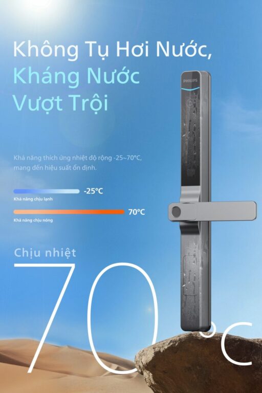 Khóa điện tử Philips DDL611S-5HBS (dành cho cửa Nhôm)