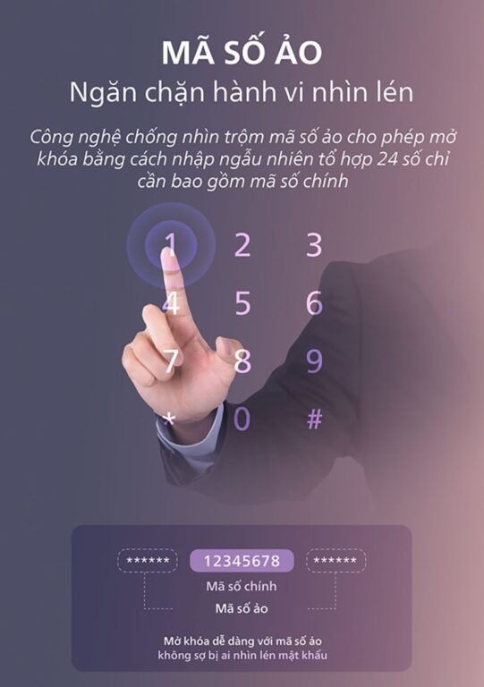 Két an toàn thông minh Philips SBX501-5C0