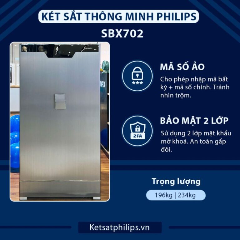 Két sắt thông minh Philips SBX702-CBX