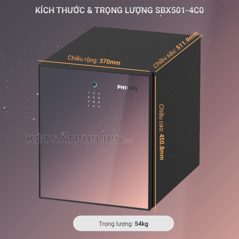 Két sắt thông minh Philips SBX501-4C0