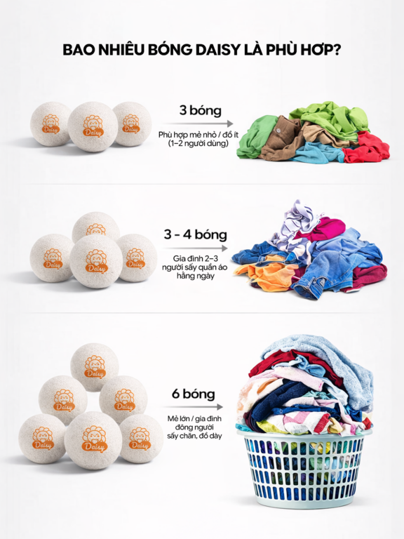 Combo 6x Bóng sấy quần áo Daisy (6cm)