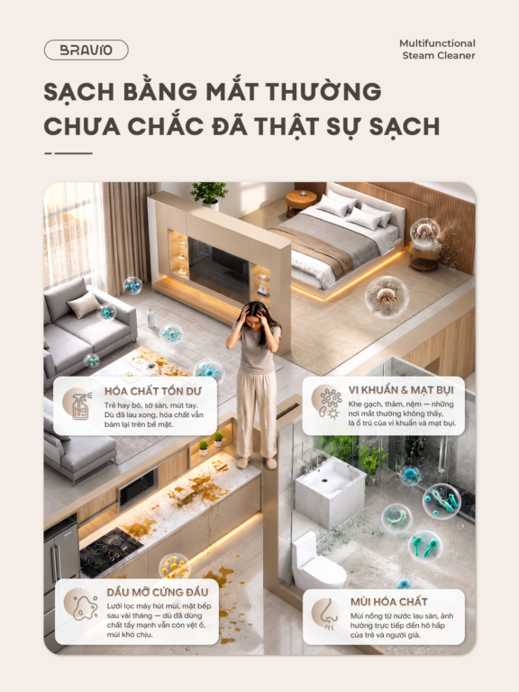 Máy làm sạch bằng hơi nước đa năng Bravio Nova S12 – Nâng cao