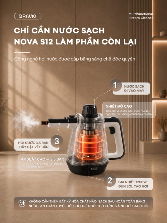 Máy làm sạch bằng hơi nước đa năng Bravio Nova S12 – Nâng cao