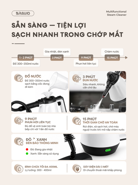 Máy làm sạch bằng hơi nước đa năng Bravio Nova S12 – Nâng cao