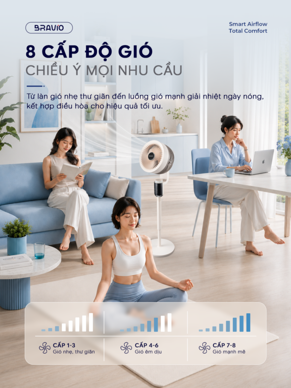 Quạt cây đối lưu thông minh Bravio Windy X10