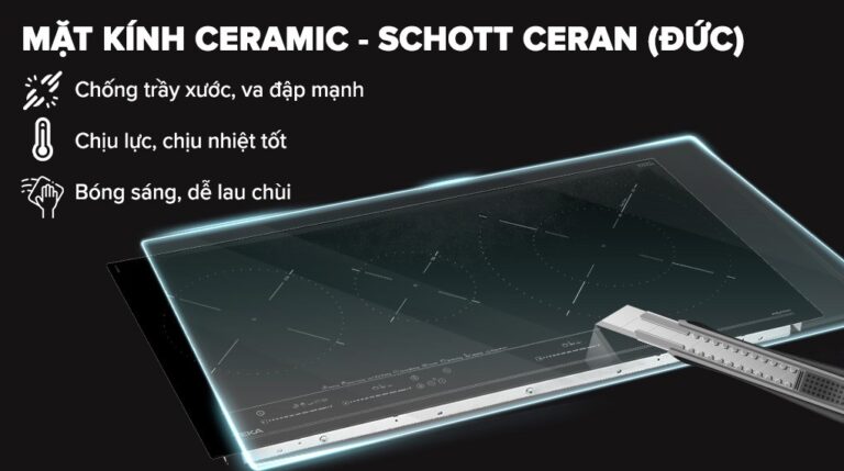 Bếp điện từ TEKA IZC 82360 MST BK