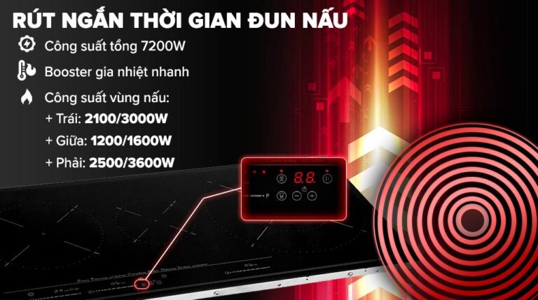 Bếp điện từ TEKA IZC 82360 MST BK