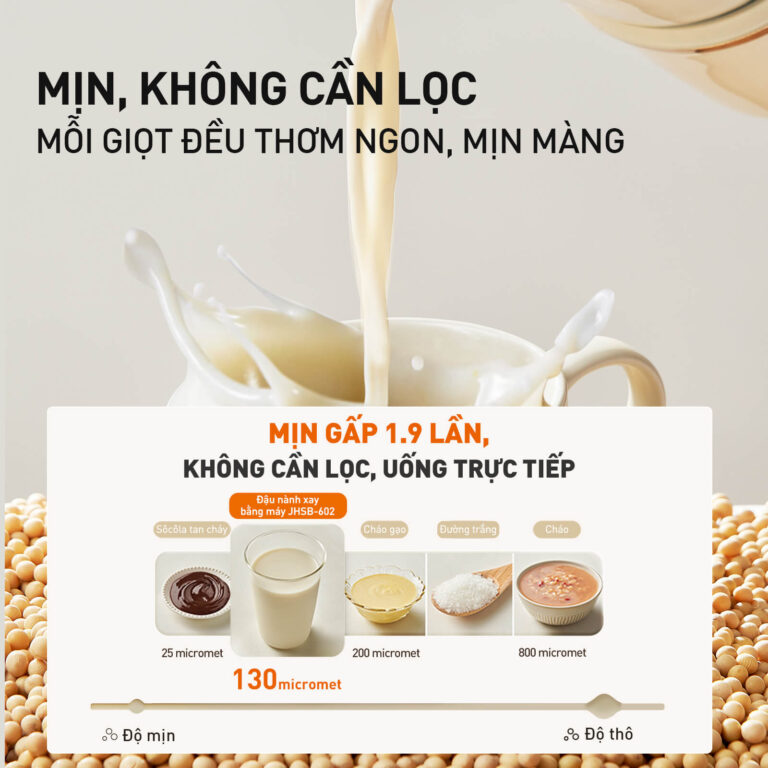 Máy làm sữa hạt đa năng JOYOUNG JHSB-602