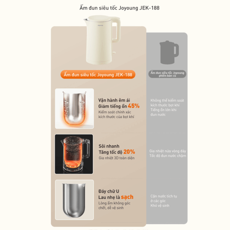 Ấm đun siêu tốc JOYOUNG JEK-188