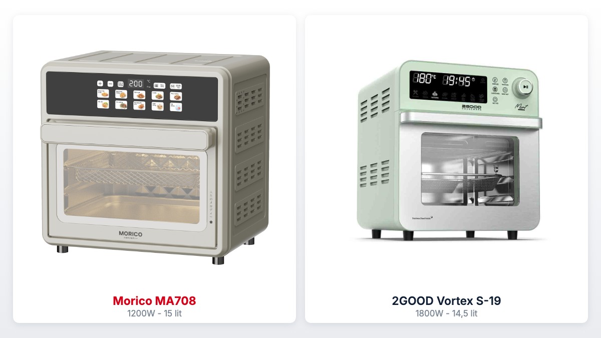 So sánh công suất: Morico MA708 1200W đặt cạnh 2GOOD Vortex S-19 1800W